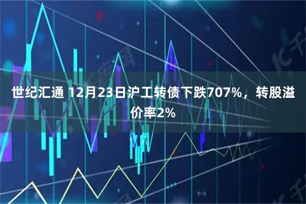 世纪汇通 12月23日沪工转债下跌707%，转股溢价率2%