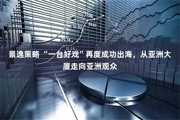 景逸策略 “一台好戏”再度成功出海，从亚洲大厦走向亚洲观众